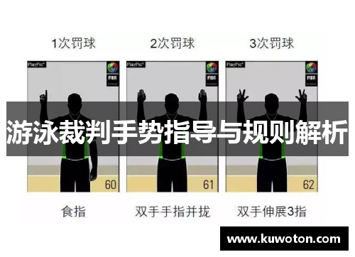游泳裁判手势指导与规则解析