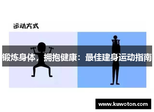 锻炼身体，拥抱健康：最佳建身运动指南